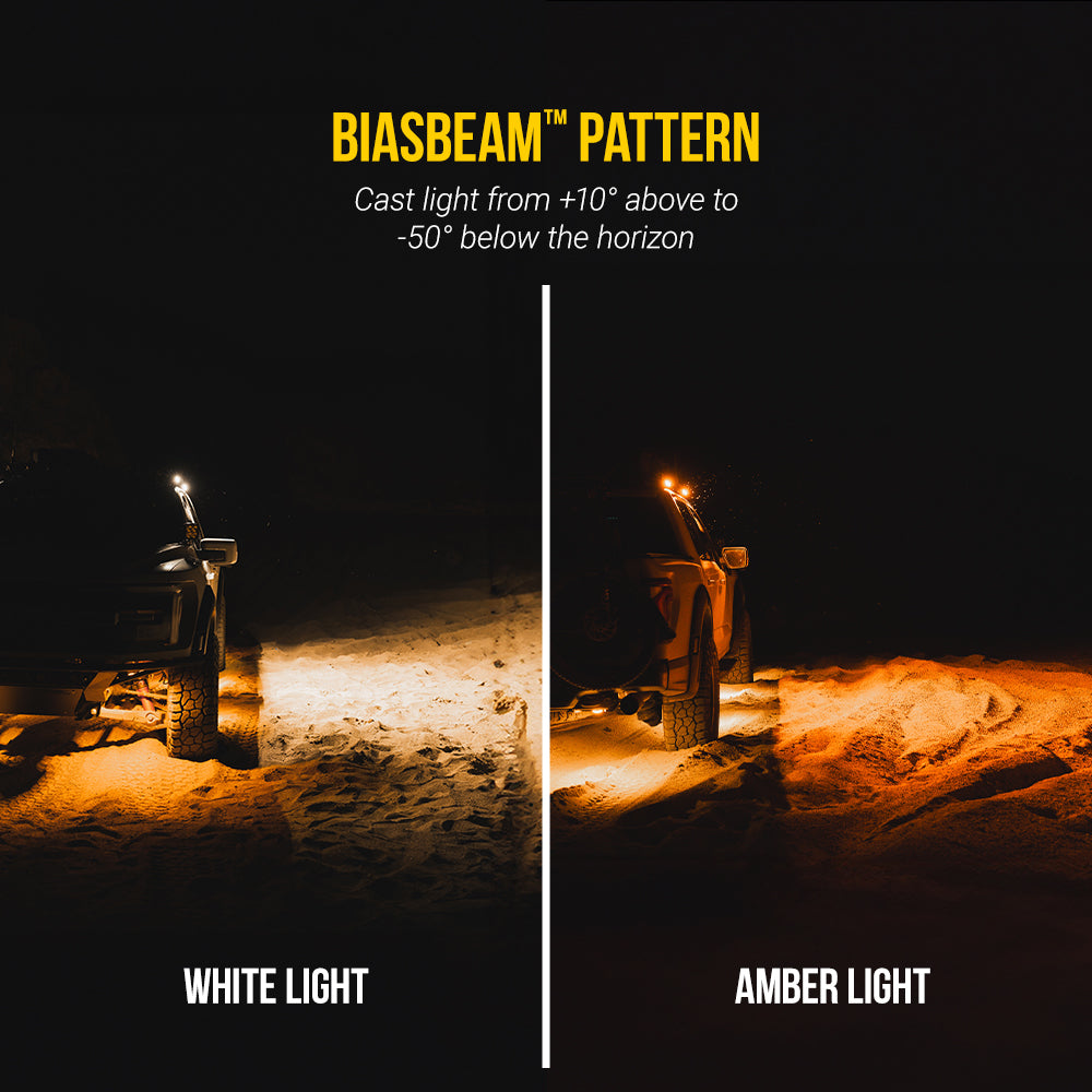 Comparison of Biasbeam pattern with white and amber lights on a dark background.