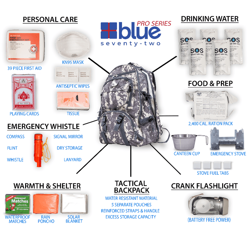 Blue Seventy - Two PRO SERIES - Deluxe 3 Day Emergency Kit - Goats Trail