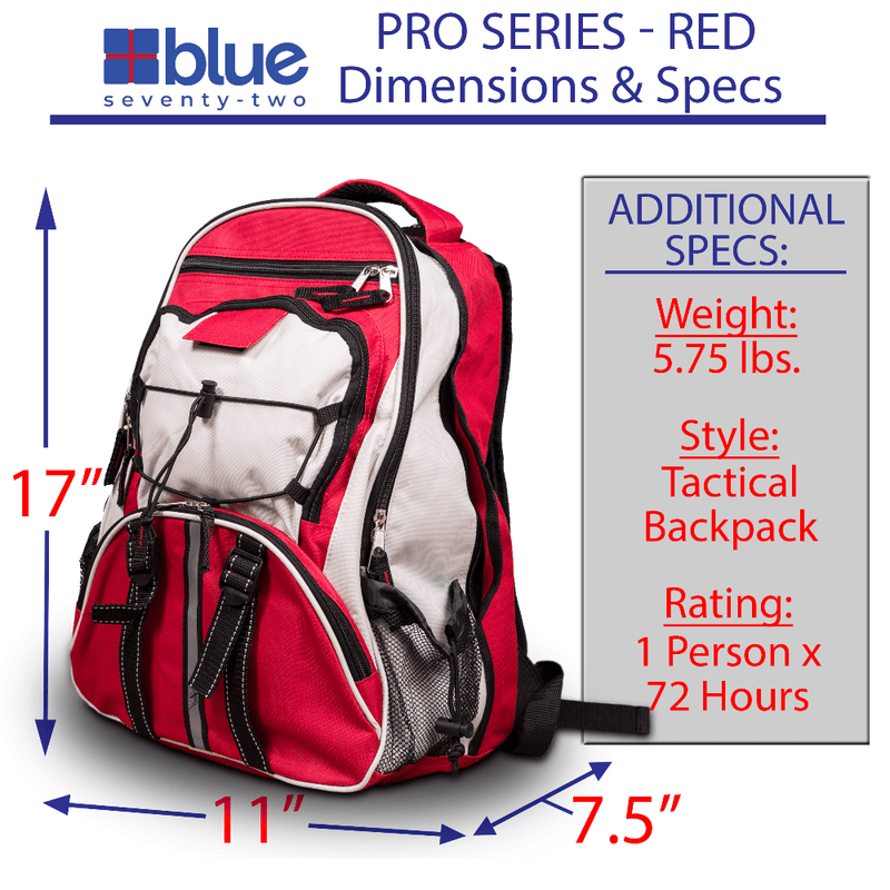 Blue Seventy - Two PRO SERIES - Deluxe 3 Day Emergency Kit - Goats Trail