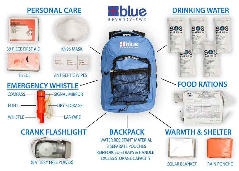 Blue Seventy - Two Standard - 3 Day Emergency Kit for 1 Person - Goats Trail