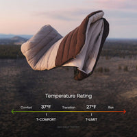 Fitted Sleeping Bag Comforter - Luno - Goats Trail