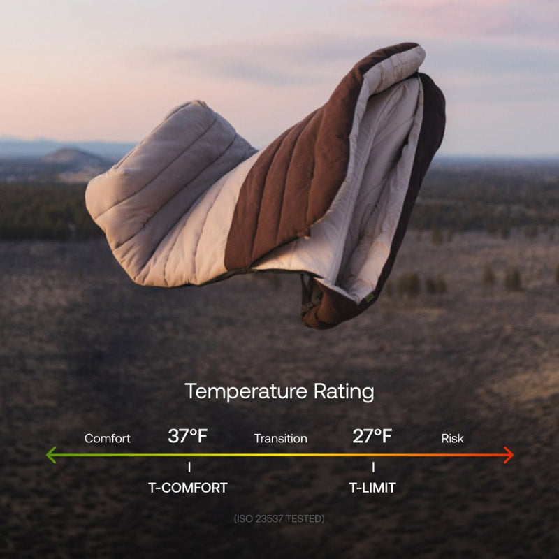 Fitted Sleeping Bag Comforter - Luno - Goats Trail