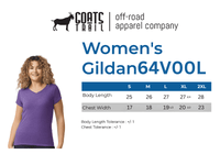 Greater MKE Women&