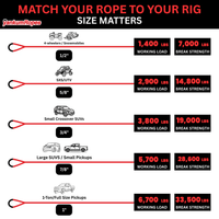 Hi - Vis Kinetic Recovery Rope - Goats Trail