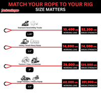 Hi - Vis Kinetic Recovery Rope - Goats Trail