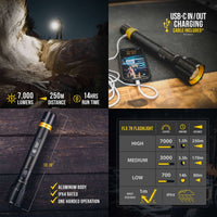 KC HiLiTES FLX Portable Lights Bundle - Goats Trail