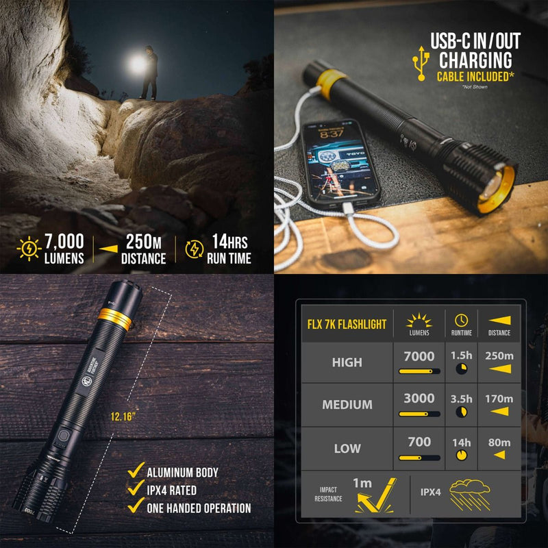 KC HiLiTES FLX Portable Lights Bundle - Goats Trail