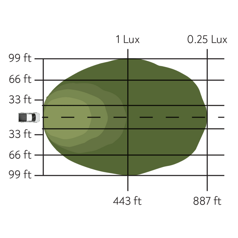 Pathfinder - Surface Mount Pod Pair - Goats Trail