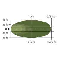 Pathfinder - Surface Mount Pod Pair - Goats Trail
