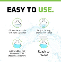 WASH & WHIPS Pit Stop Glass Cleaner/All Surface Cleaner Refill Tablets - Goats Trail