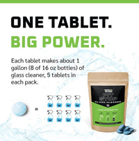 WASH & WHIPS Pit Stop Glass Cleaner/All Surface Cleaner Refill Tablets - Goats Trail