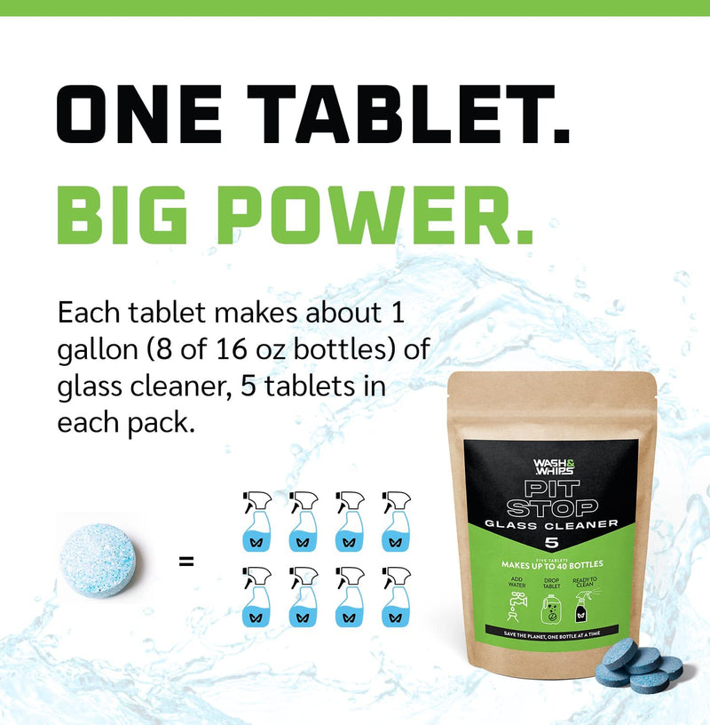 WASH & WHIPS Pit Stop Glass Cleaner/All Surface Cleaner Refill Tablets - Goats Trail