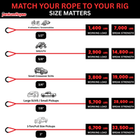 Yankum Ropes - 5/8” Kinetic Recovery Rope “Viper” - Goats Trail