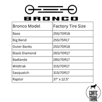 Living my Bronco Life Spare Tire Cover - Goats Trail