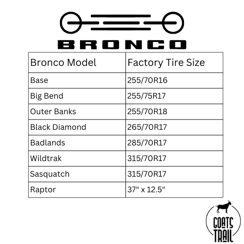 Living my Bronco Life Spare Tire Cover - Goats Trail