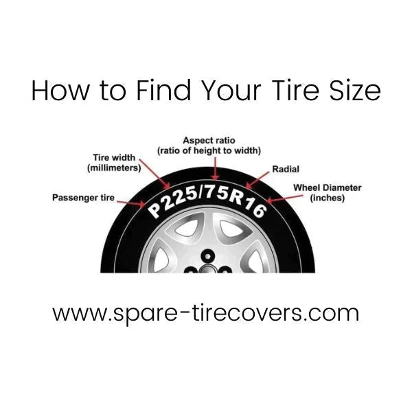 Skull and Compass Spare Tire Cover - Goats Trail